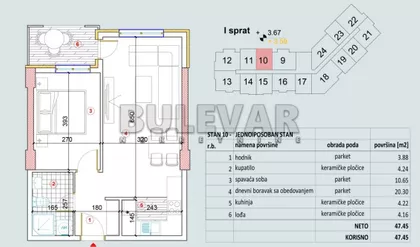 Bulevar Oslobođenja | 4zida.rs