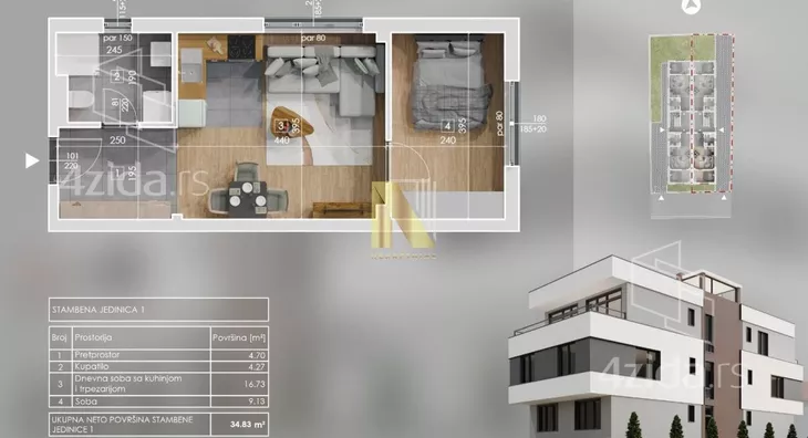 Jednoiposoban stan | 4zida