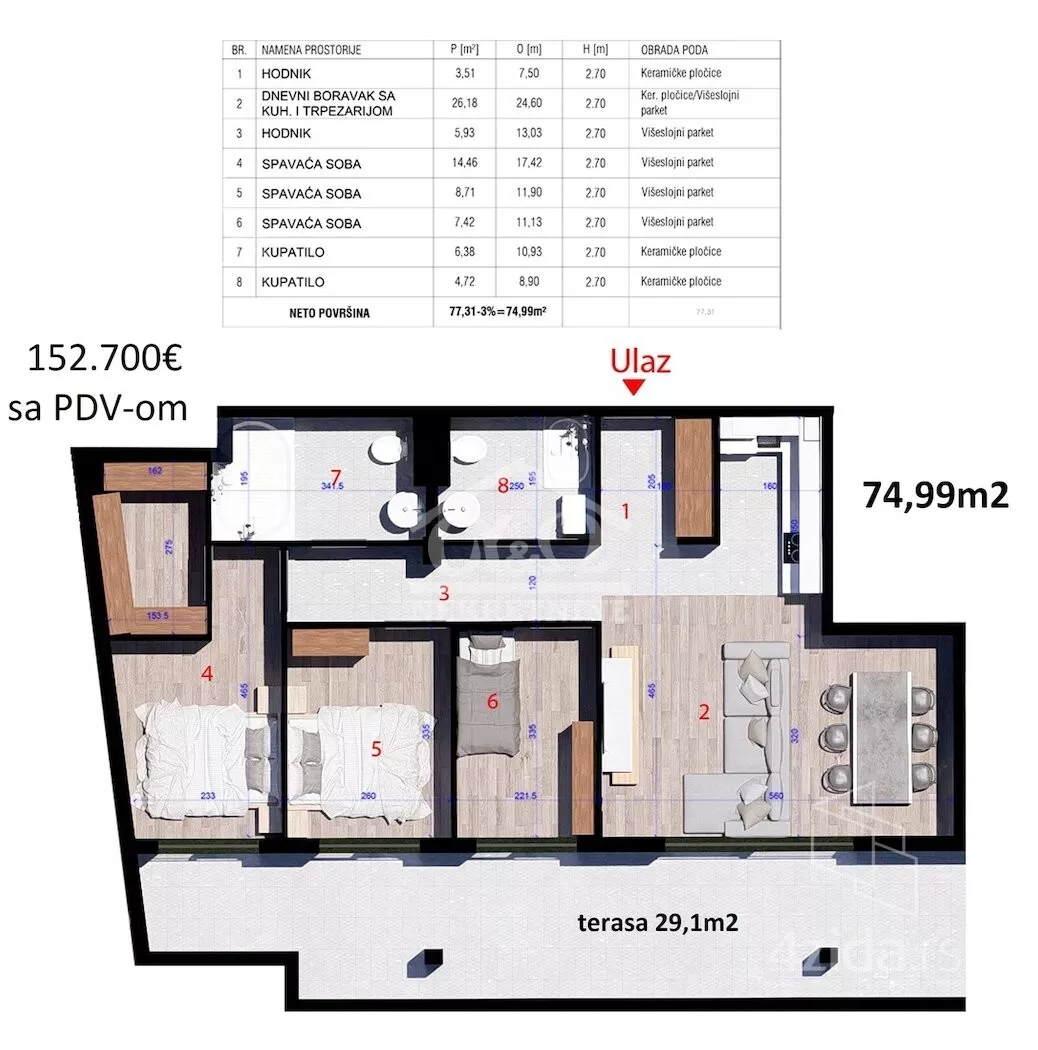 Jednoiposoban stan | 4zida