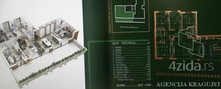 Jednoiposoban stan | 4zida