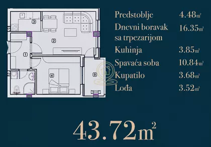 Somborska | 4zida.rs