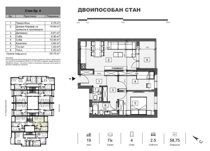 Dvoiposoban stan | 4zida