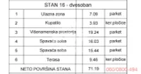 Četvorosoban stan | 4zida