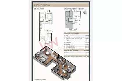 Vase Stajića | 4zida.rs