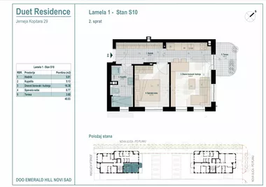 Jerneja Kopitara 29 | 4zida.rs