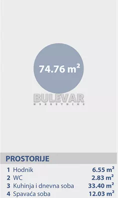 Trosoban stan | 4zida