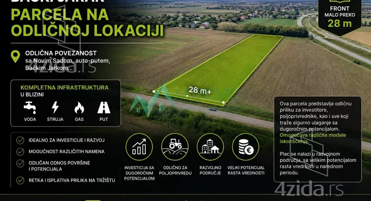 Plac | 4zida