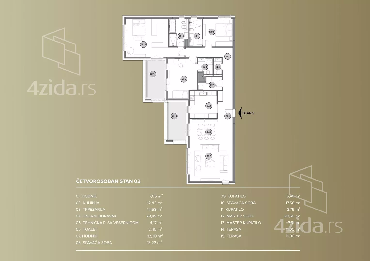 Četvorosoban stan | 4zida