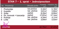 Jednoiposoban stan | 4zida