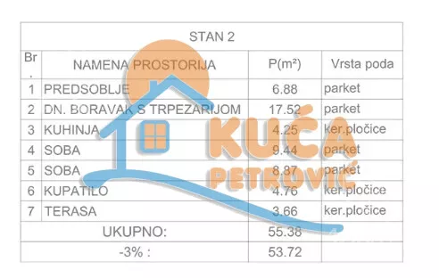 Dvoiposoban stan | 4zida