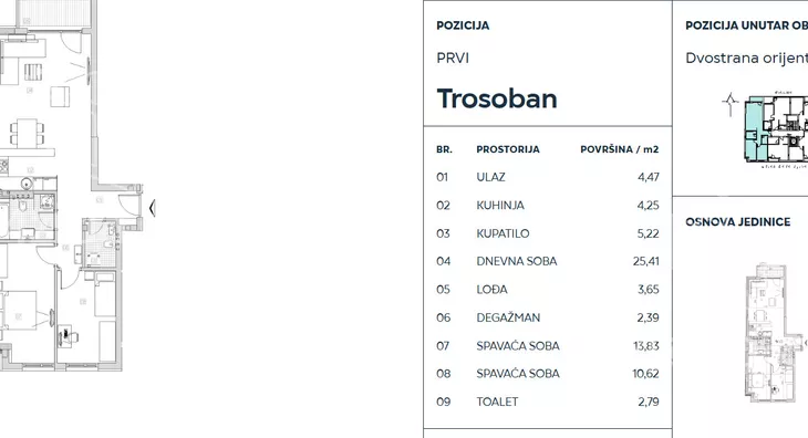 Trosoban stan | 4zida