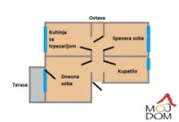 Dvosoban stan | 4zida