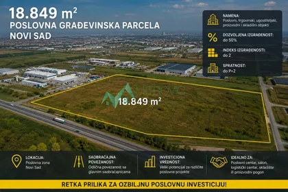 Sajlovo | 4zida.rs