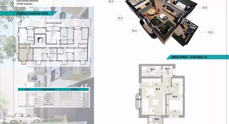 Dvosoban stan | 4zida