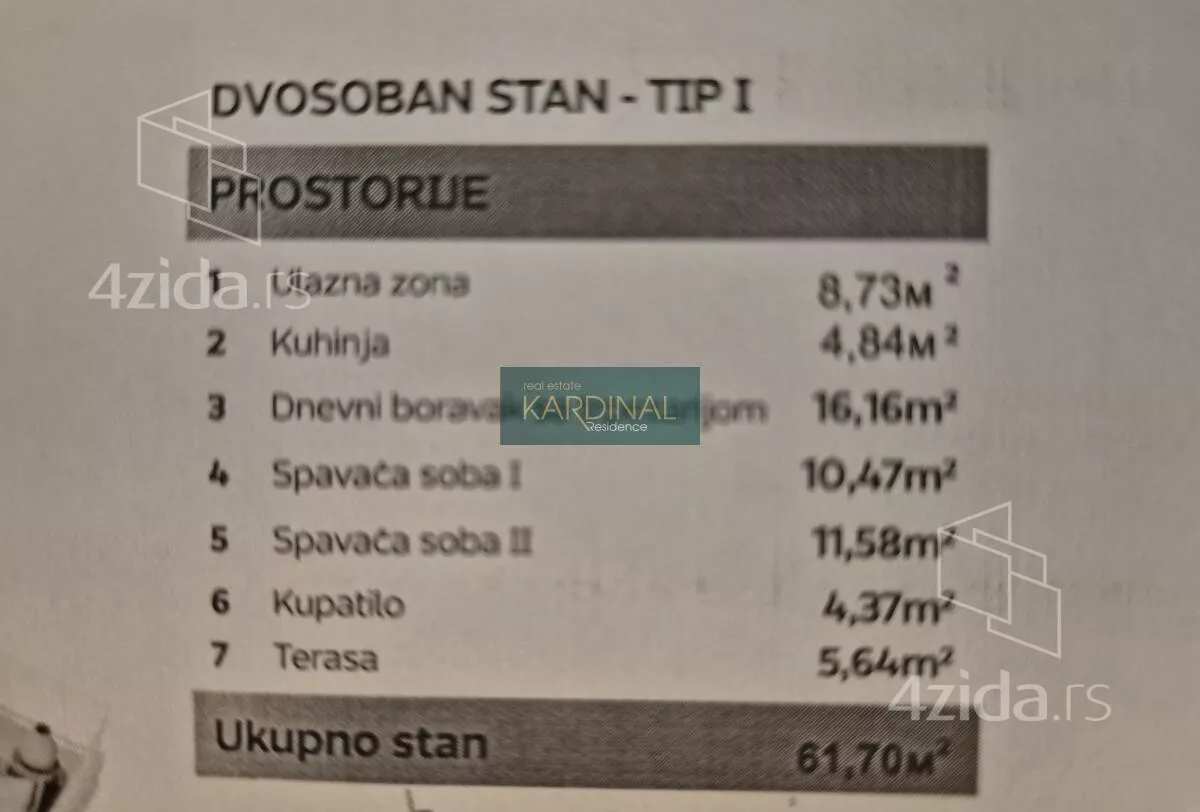 Dvosoban stan | 4zida