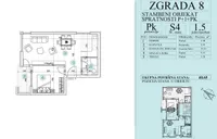 Novi Sad, Gradske lokacije, Petrovaradin | 4zida.rs | 4zida.rs