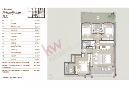 Augusta Cesarca | 4zida.rs
