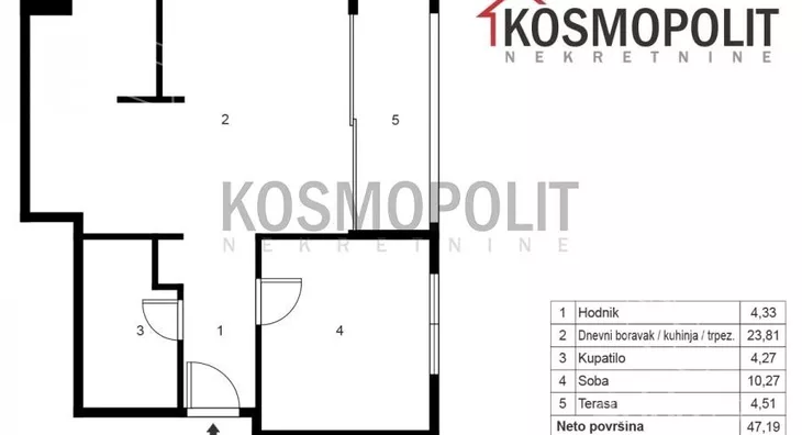 Jednoiposoban stan | 4zida
