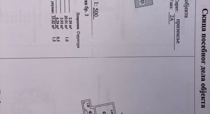 Jednoiposoban stan | 4zida