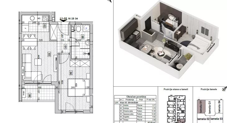 Dvosoban stan | 4zida