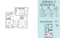 Novi Sad, Gradske lokacije, Petrovaradin | 4zida.rs | 4zida.rs