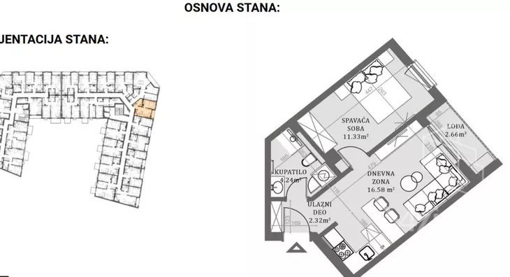 Dvosoban stan | 4zida