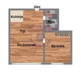 Bulevar Patrijarha Pavla (Somborski Bulevar), Telep, Gradske lokacije, Novi Sad | 4zida.rs | 4zida.rs