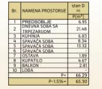Pantelej | 4zida.rs