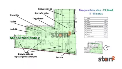 Dom Zdravlja | 4zida.rs