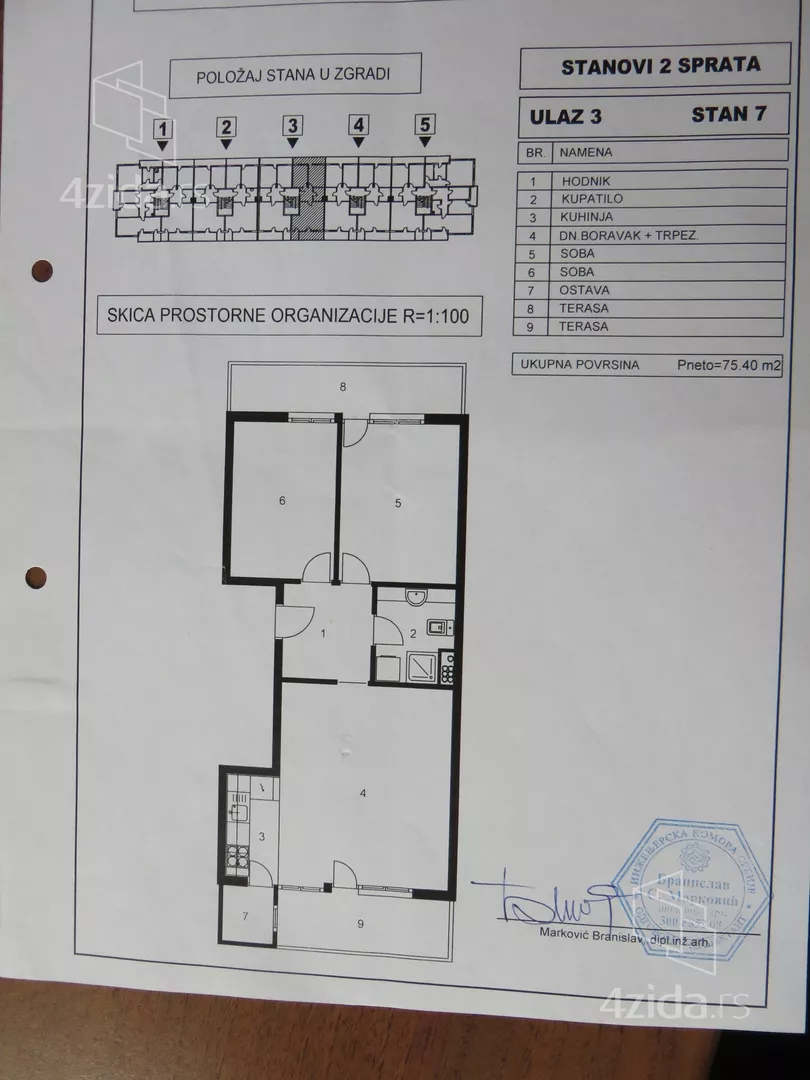 Dvoiposoban stan | 4zida