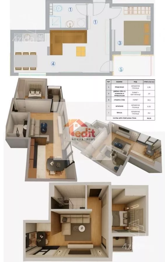 Dvosoban stan | 4zida