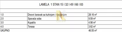 Nova Pazova | 4zida.rs