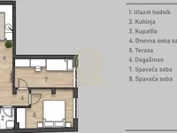 Rotkvarija, Gradske lokacije, Novi Sad | 4zida.rs