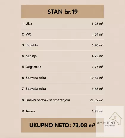 Nova Pazova | 4zida.rs