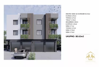 Sremska Kamenica | 4zida.rs