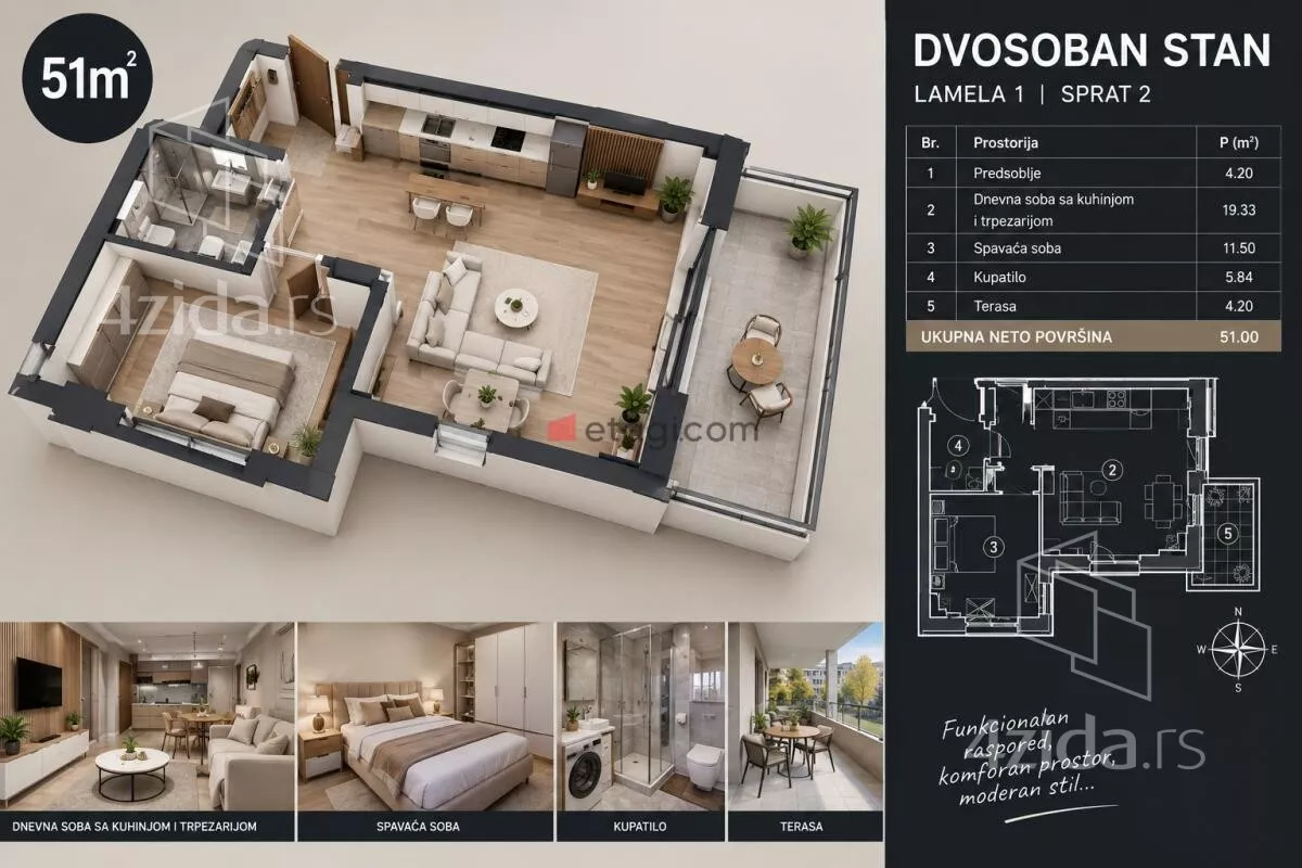 Dvosoban stan | 4zida