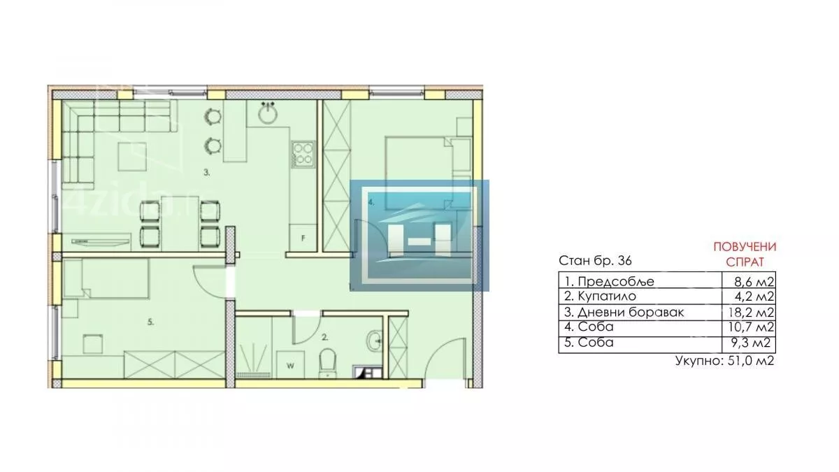 Jednoiposoban stan | 4zida