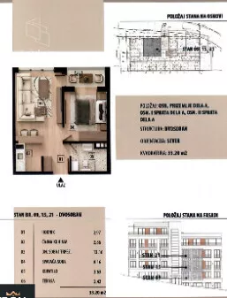 Jednosoban stan | 4zida