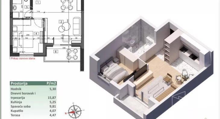 Dvosoban stan | 4zida