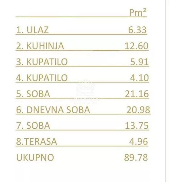Trosoban stan | 4zida
