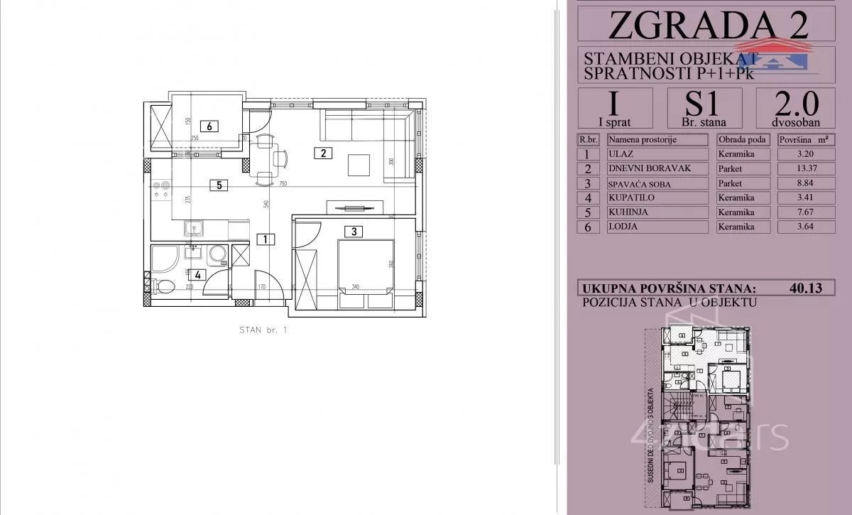Dvosoban stan | 4zida