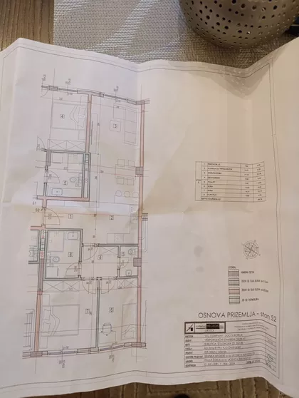 Šolohova | 4zida.rs