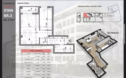 Sajmište | 4zida.rs