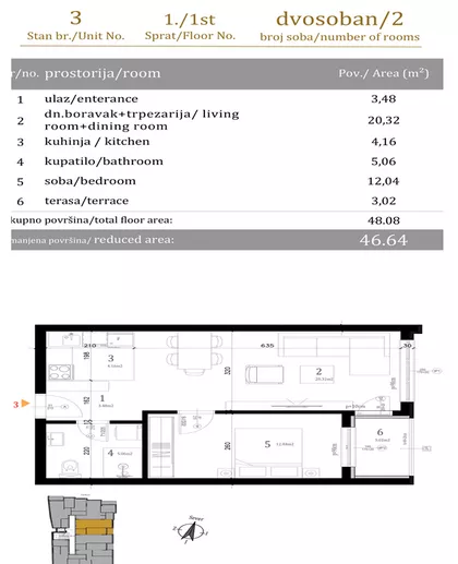 Bulevar Evrope | 4zida.rs