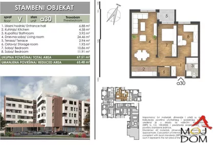 Bulevar Patrijarha Pavla (Somborski Bulevar) | 4zida.rs