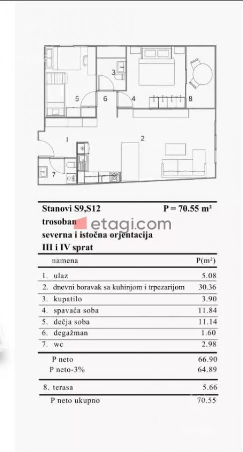Trosoban stan | 4zida