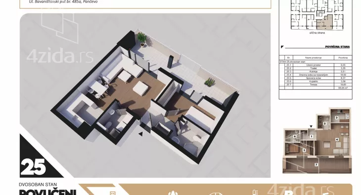 Dvosoban stan | 4zida