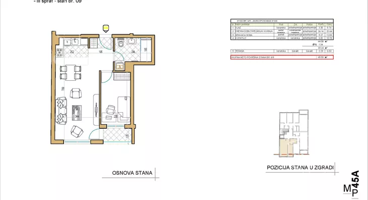 Jednoiposoban stan | 4zida