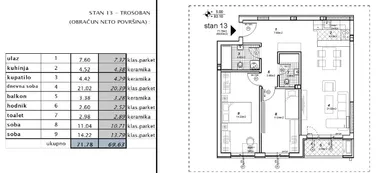 Telep | 4zida.rs