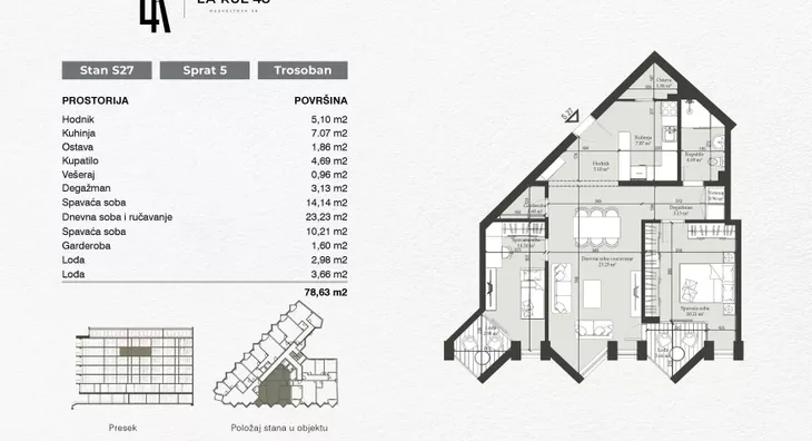 Trosoban stan | 4zida